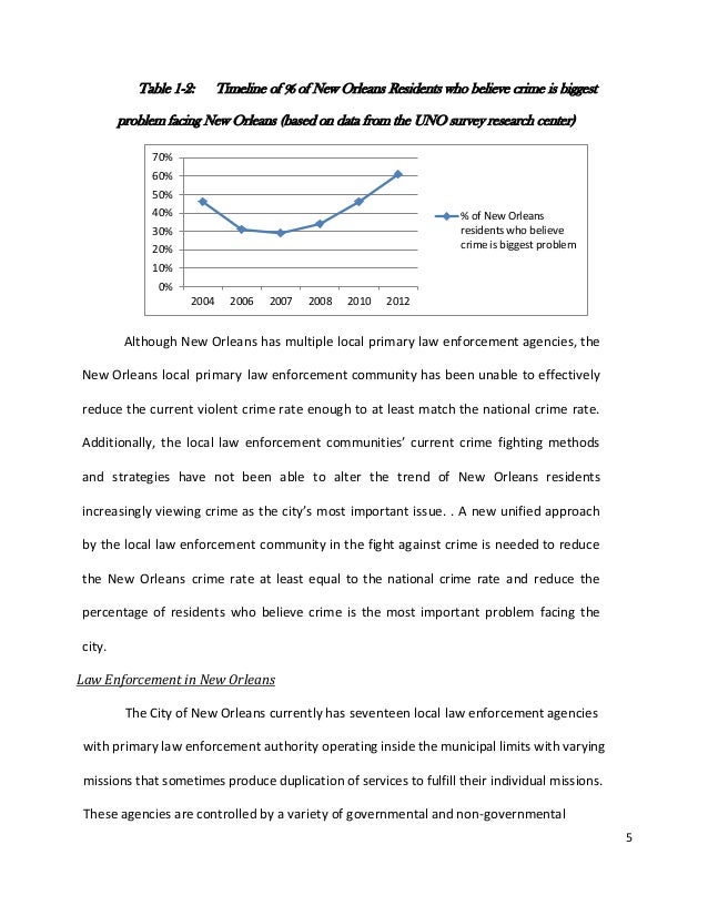 thesis on law enforcement